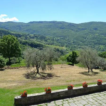 Di Praticino Rufina
