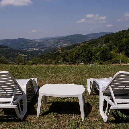 Alloggio per agriturismo Di Praticino